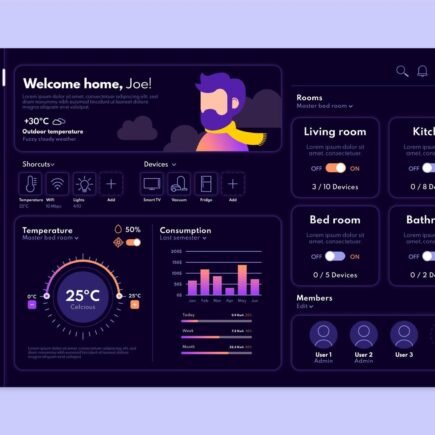 SaaS Interface Design (Core user flow and UI design)
